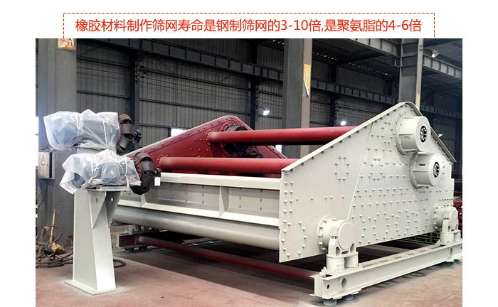 礦用振動篩-自定中心振動篩具有先進水平,可提供座式和吊式兩種形式的振動，采用超耐磨橡膠材料制作篩網,壽命是鋼制篩網的3-10倍,是聚氨脂的4-6倍。