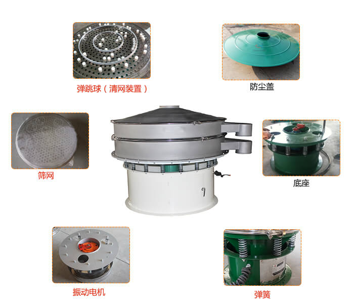 1800型振動篩防塵蓋，出料口。