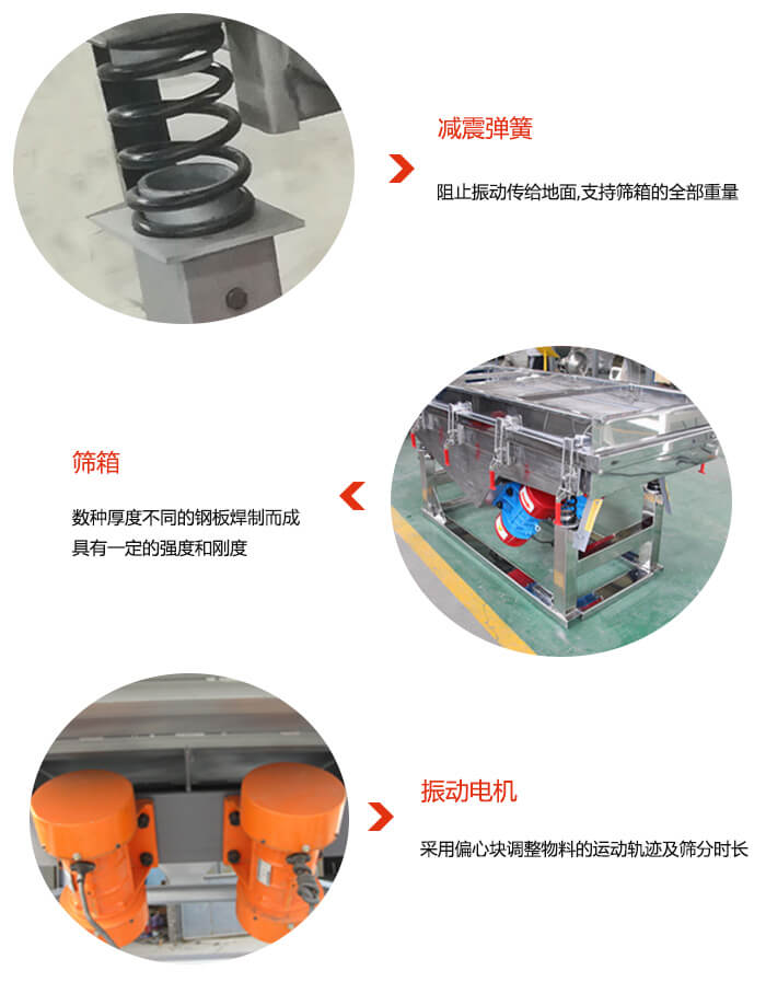 塑料顆粒振動篩振動電機，彈簧等部件特點展示