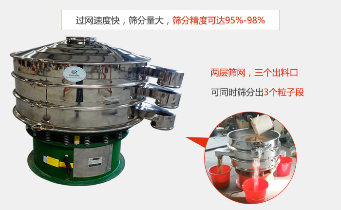 有兩層篩網(wǎng)，三個出料口，可同時篩分出三種物料；過網(wǎng)快，產量大，篩分精度可達95-98%